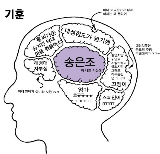 정우구조 이미지